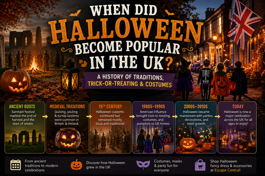 when did halloween become popular in uk